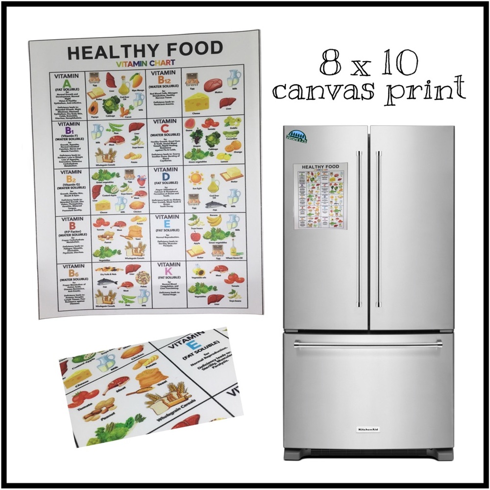 Healthy Food Vitamin Canvas Print